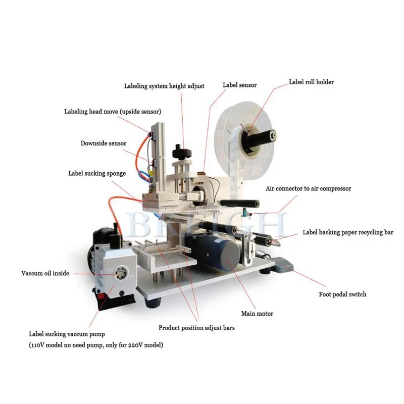 High Quality Square Bottle Lab - Wine & Beer Quito ulasan dan harga